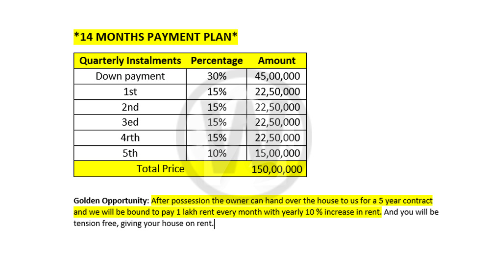 Bruz Home Villas Gwadar Payment Plan